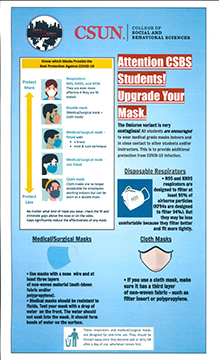 Upgrade your Mask Flyer (all flyer text is also in body)