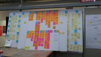 Post-It notes on a wall. 