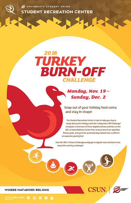 Turkey Burn-Off Challenge 2018. Monday, November 19 to Sunday, December 2