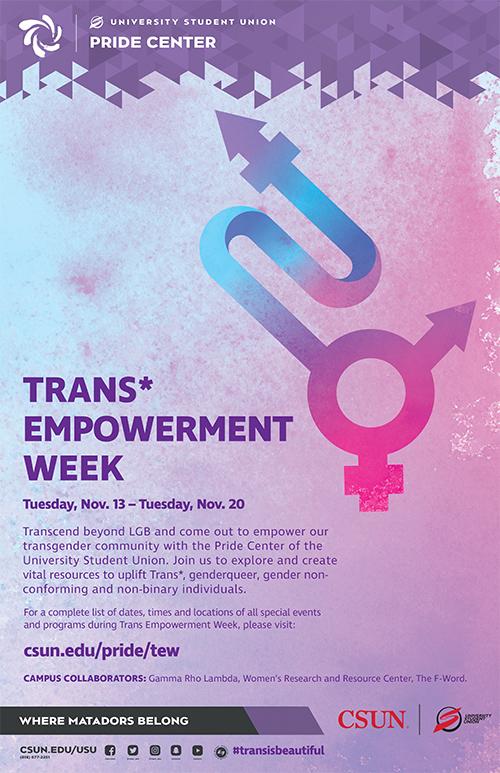 Trans* Empowerment Week poster