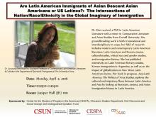 Are Latin American Immigrants of Asian Descent Asian Americans or U.S. Latinos?