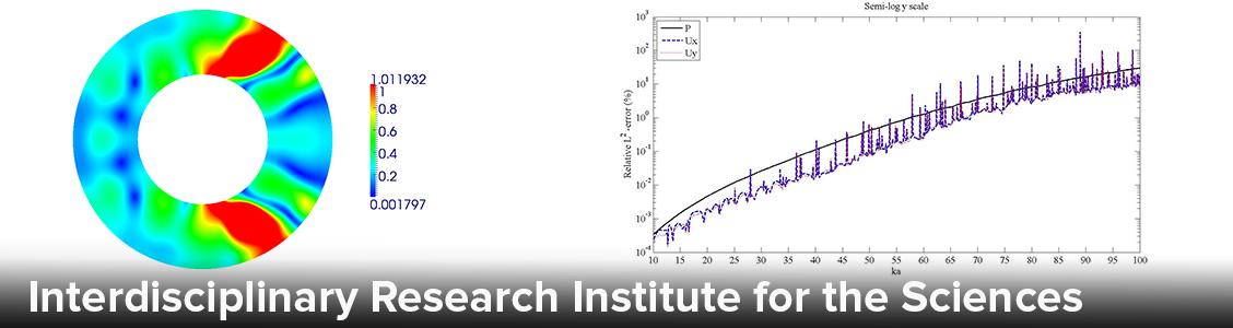 Numerical localization of Jones frequencies.