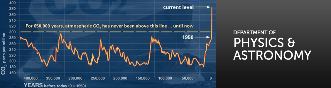 climate science