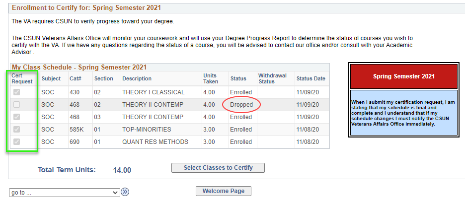 My Class Schedule table, Certification Request page, displays your submissions