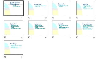 Sorter View of a slide presentation
