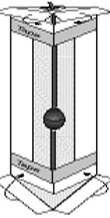 accelerometer
