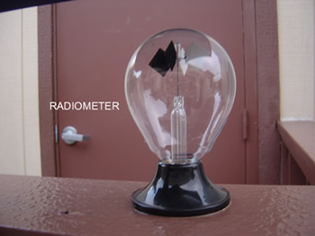 What Is Radiometer For Demonstration Equipment