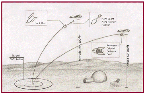 aero-mission.tif
