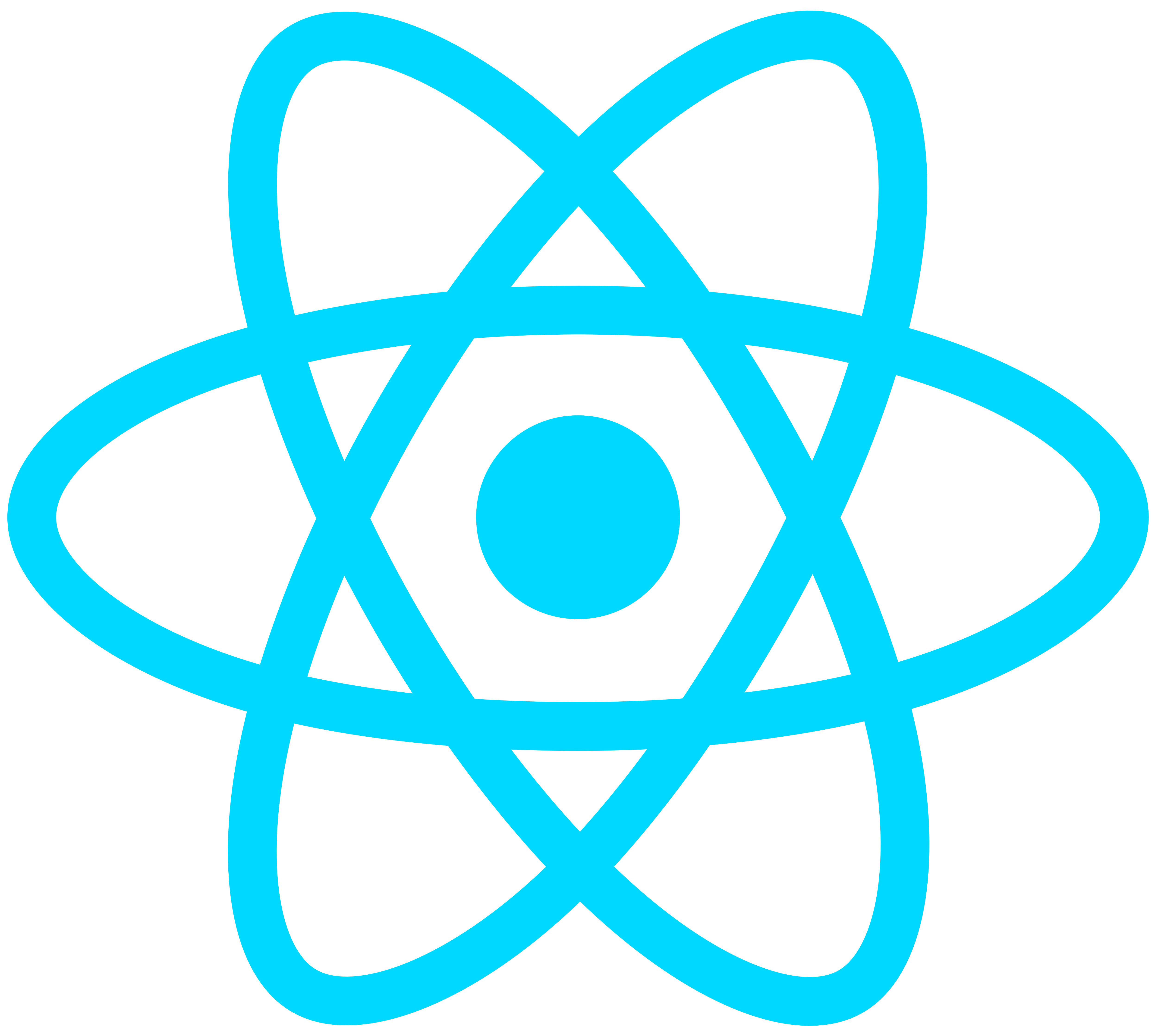 ReactJs Logo